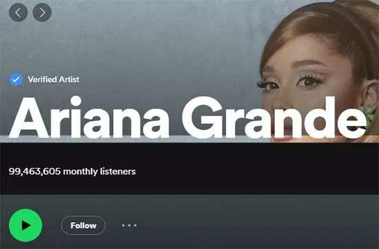 Ariana Grande Spotify monthly listeners