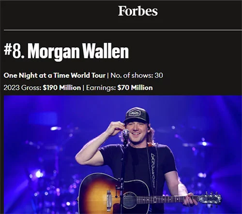 Forbes report on How much do Morgan Wallen make per concert gross & net