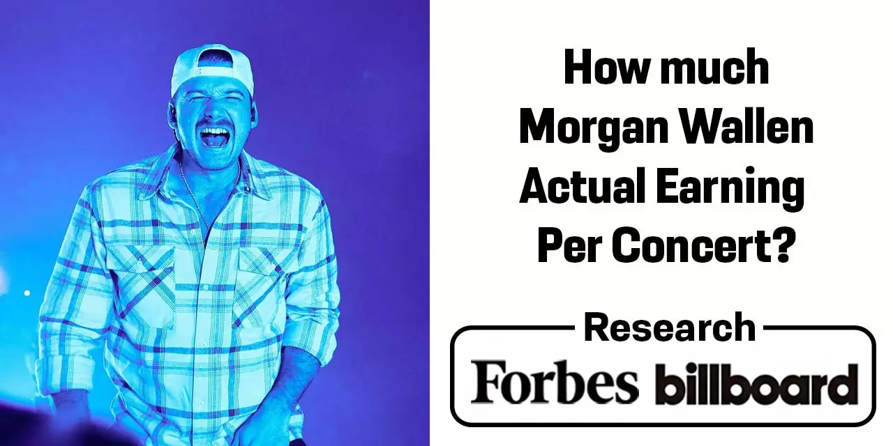 How much does Morgan Wallen make per concert (Research)